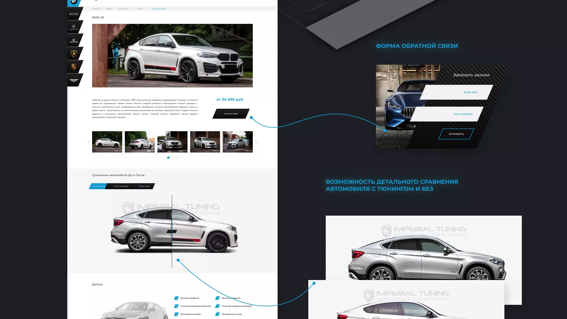 Создание сайта тюнинг-ателье «Imperial Tuning» в Называевске